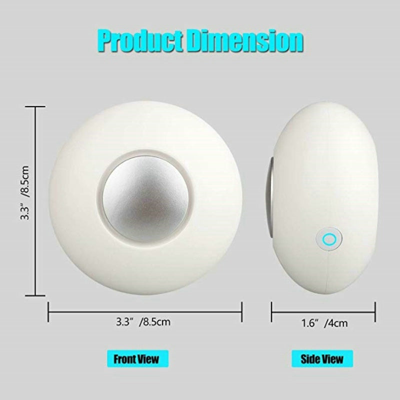 Mini Ozone Generator Deodorizer Air Purifier - Robbe Digi.com
