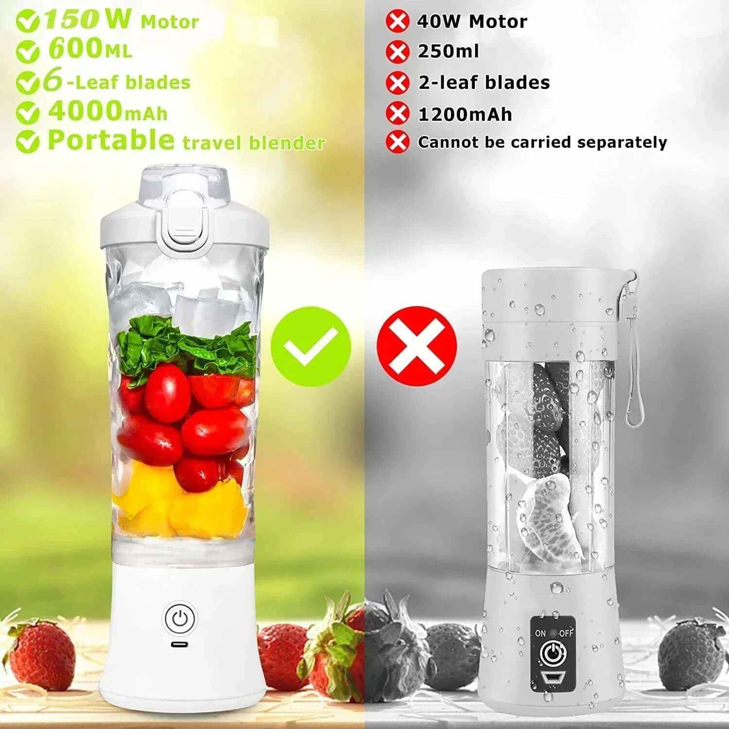 Portable Blender 600ML Electric Juicer Fruit Mixers 4000mAh USB Rechargeable Smoothie Mini Blender Personal Juicer Colorf - Robbe Digi.com